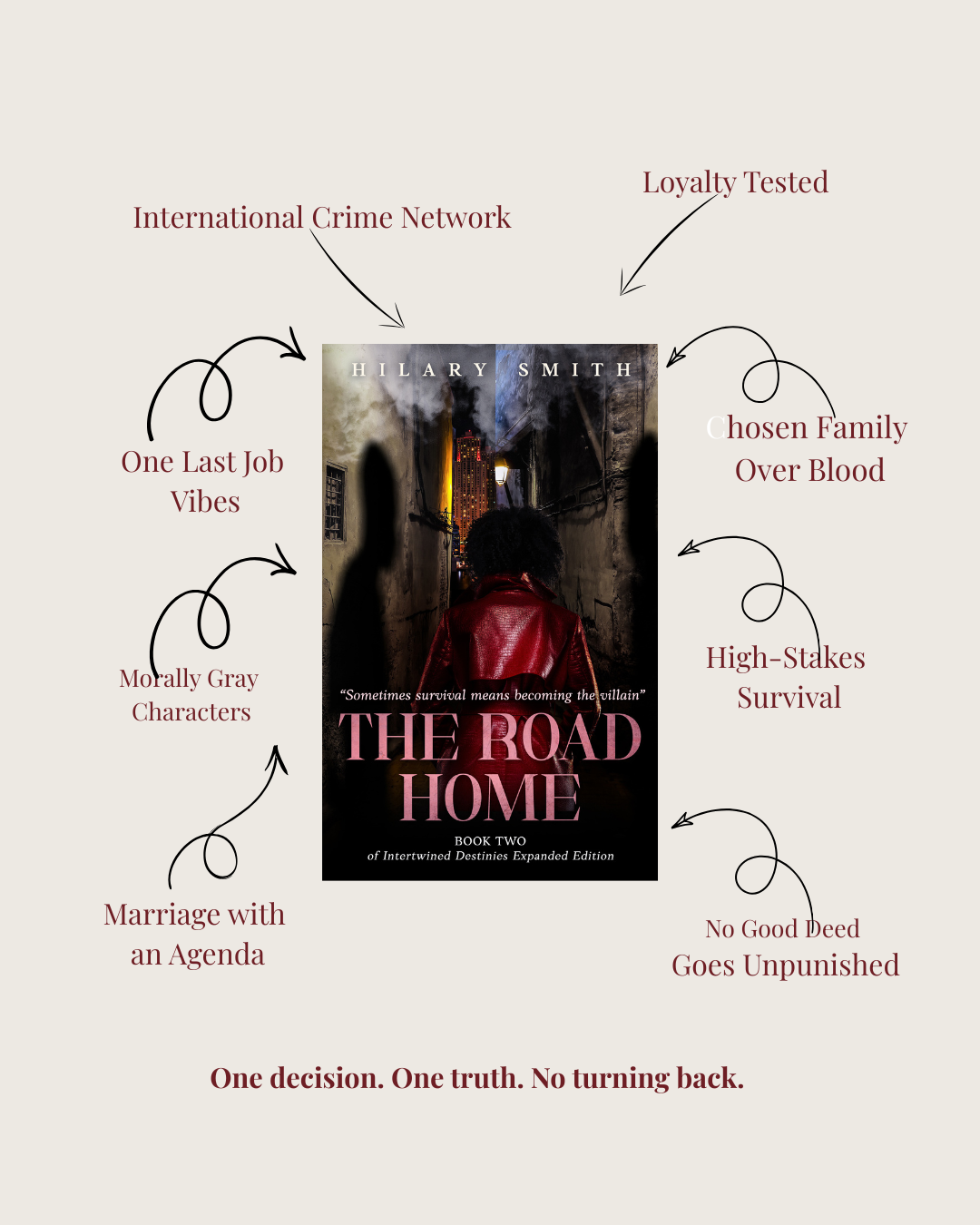 The Road Home Book Bundle